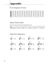 Load image into Gallery viewer, PLAY DOBRO® TODAY! – LEVEL 1 A Complete Guide to the Basics