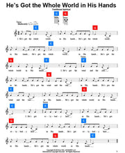 Load image into Gallery viewer, ChordBuddy USA Ukulele Buddy Learning System with Song Book-(6684064940226)