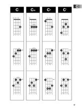 Load image into Gallery viewer, HAL LEONARD UKULELE STARTER PACK Includes a Ukulele, Method Book with Online Audio, and DVD