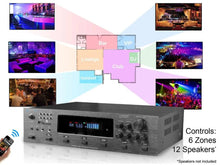 Load image into Gallery viewer, Technical Pro H12x500UBT 650W Digital Hybrid Amplifier/Preamp/Tuner with 12 Speaker Output
