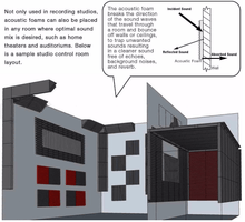 Load image into Gallery viewer, Acoustic Studio Bass Traps 18.8" X 4.7" X 4.7" Sound-Proofing/Sound Absorption
