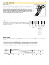 Load image into Gallery viewer, ESSENTIAL ELEMENTS FOR UKULELE – METHOD BOOK 1 Comprehensive Ukulele Method-(6897791500482)
