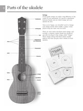 Load image into Gallery viewer, ABSOLUTE BEGINNERS – UKULELE with AUDIO ACCESS
