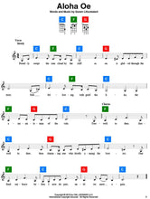 Load image into Gallery viewer, ChordBuddy USA Ukulele Buddy Learning System with Song Book-(6684064940226)
