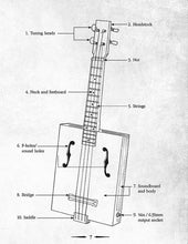 Load image into Gallery viewer, THE ELECTRIC STRUM BOX UKULELE COMPLETE KIT
