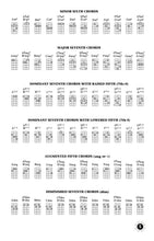 Load image into Gallery viewer, JUMPIN' JIM'S '60S UKE-IN Ukulele Solo
